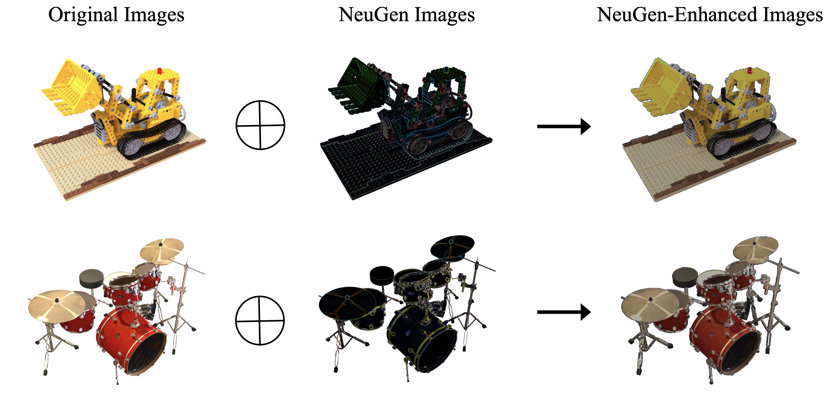 NeuGen